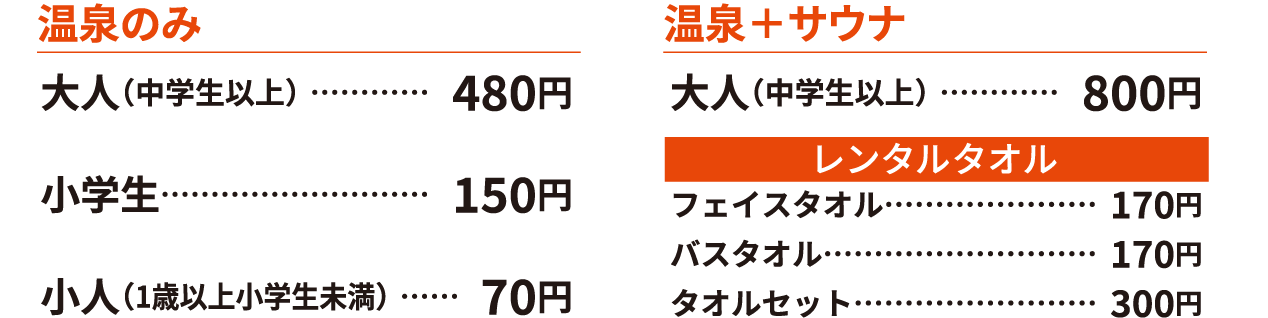 [温泉のみ]大人（中学生以上）：480円、小学生：150円、小人（1歳以上小学生未満：70円 [温泉+サウナ]大人（中学生以上）：800円／【レンタルタオル】フェイスタオル：170円、バスタオル：170円、タオルセット：300円